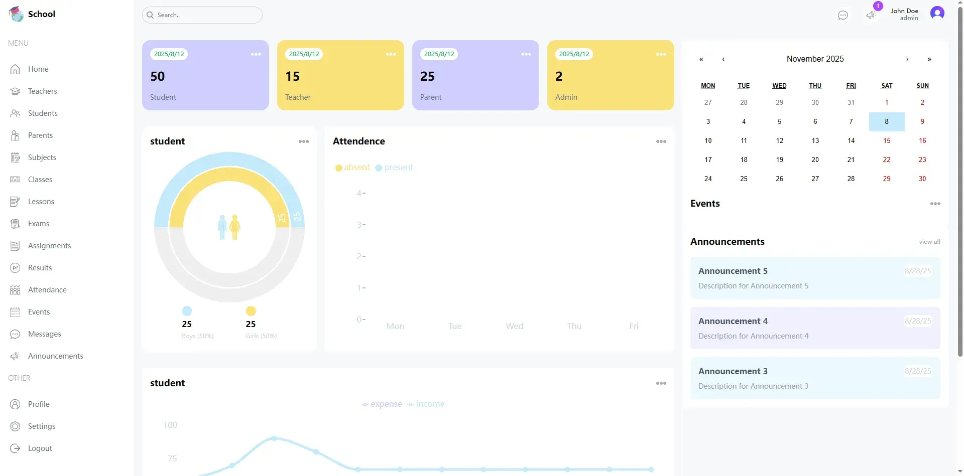 School Management Panel